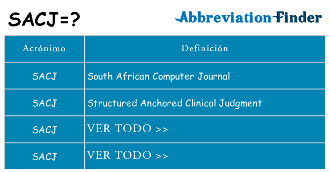 ¿Qué quiere decir sacj
