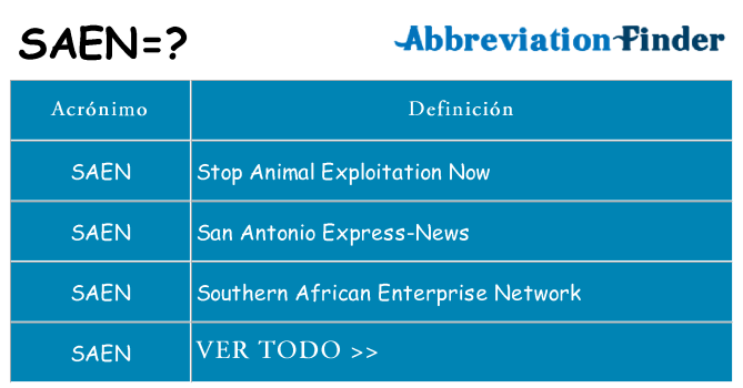 ¿Qué quiere decir saen
