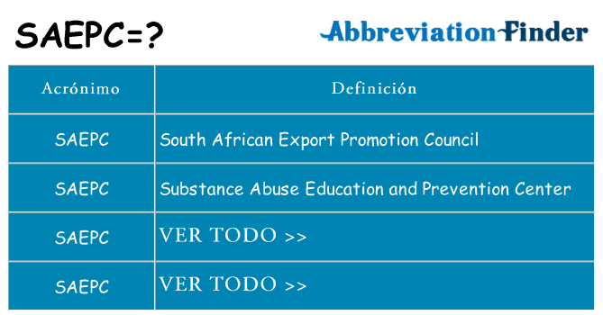 ¿Qué quiere decir saepc