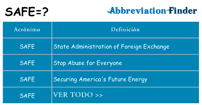 ¿Qué quiere decir safe
