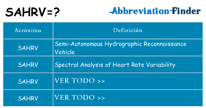 ¿Qué quiere decir sahrv