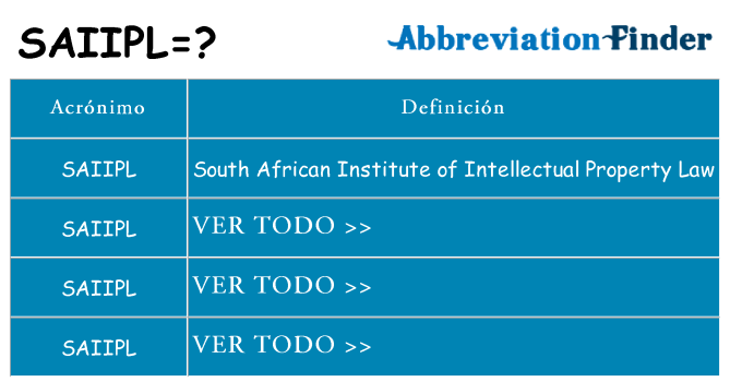 ¿Qué quiere decir saiipl