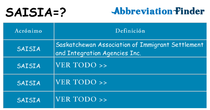 ¿Qué quiere decir saisia