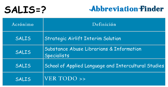 ¿Qué quiere decir salis