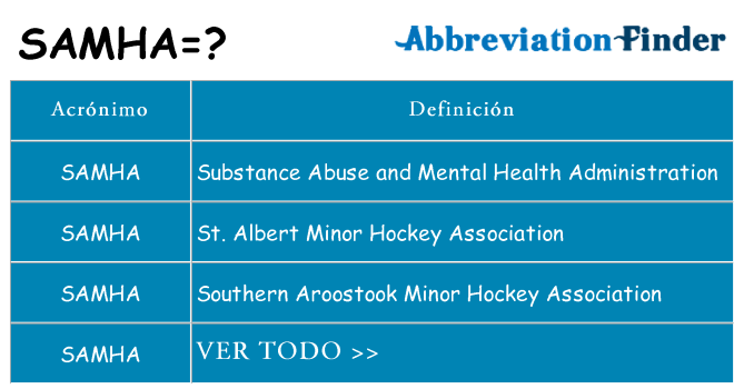 ¿Qué quiere decir samha