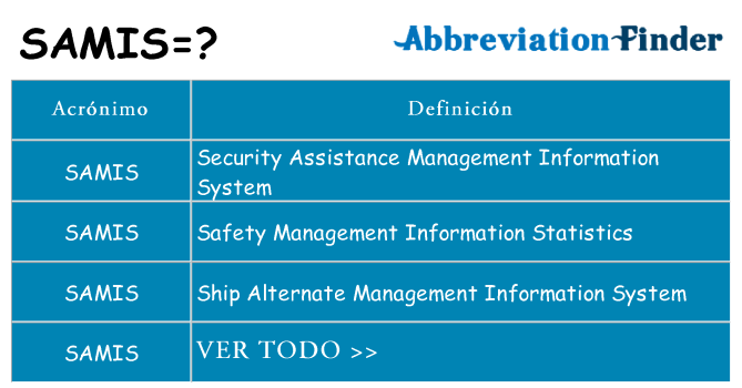 ¿Qué quiere decir samis