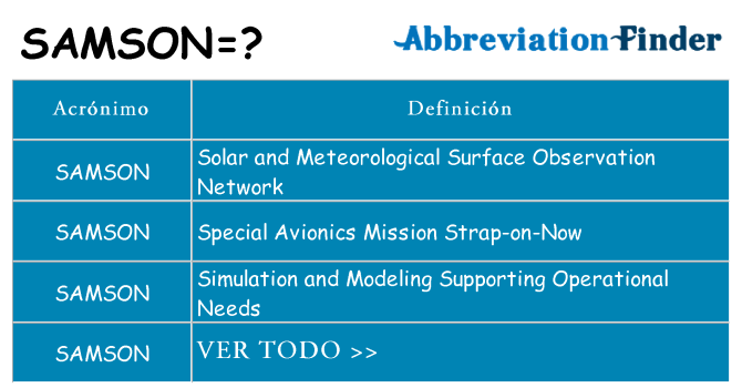 ¿Qué quiere decir samson
