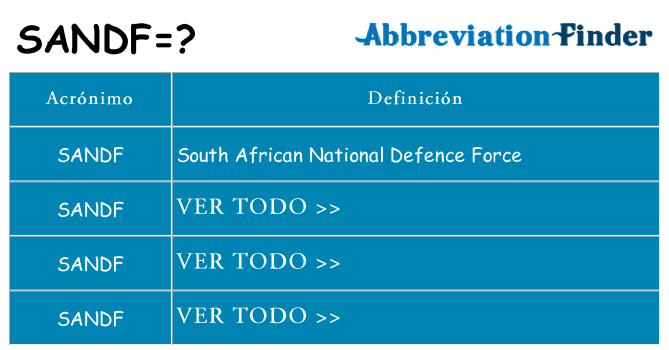 ¿Qué quiere decir sandf