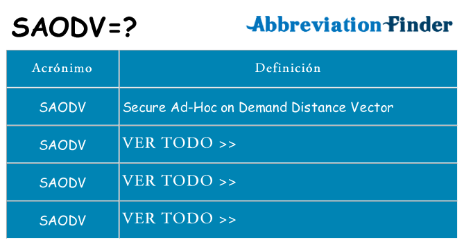 ¿Qué quiere decir saodv