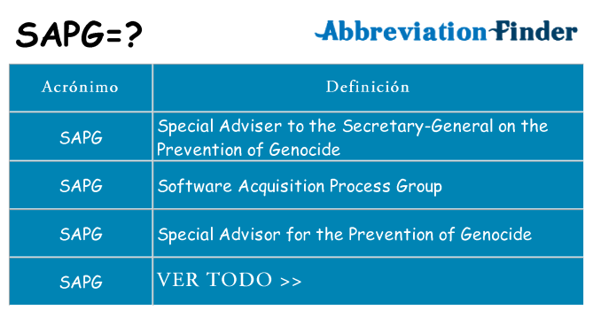 ¿Qué quiere decir sapg