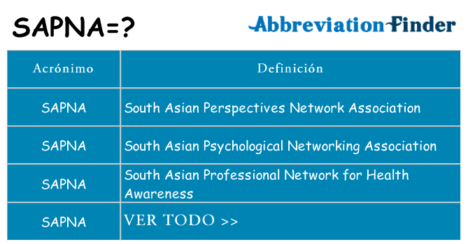 ¿Qué quiere decir sapna