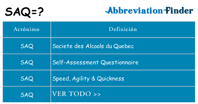 ¿Qué quiere decir saq