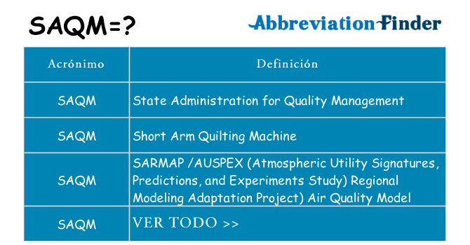 ¿Qué quiere decir saqm