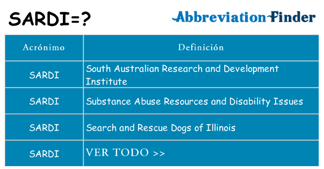 ¿Qué quiere decir sardi