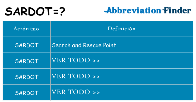 ¿Qué quiere decir sardot