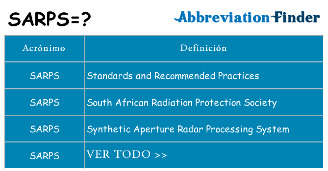 ¿Qué quiere decir sarps