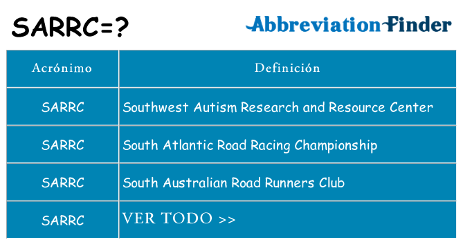 ¿Qué quiere decir sarrc
