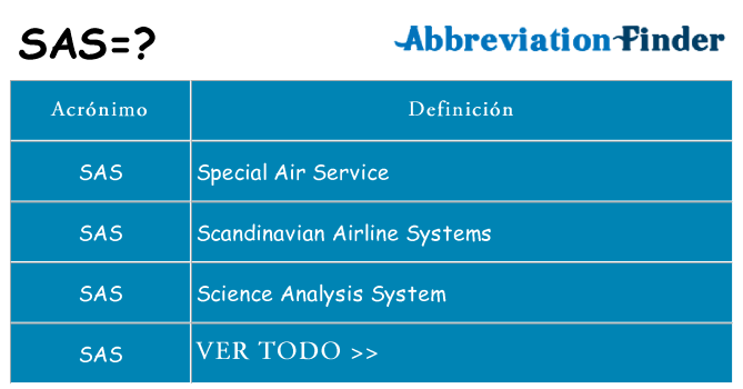 ¿Qué quiere decir sas