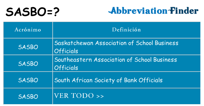 ¿Qué quiere decir sasbo