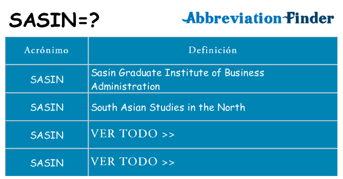 ¿Qué quiere decir sasin