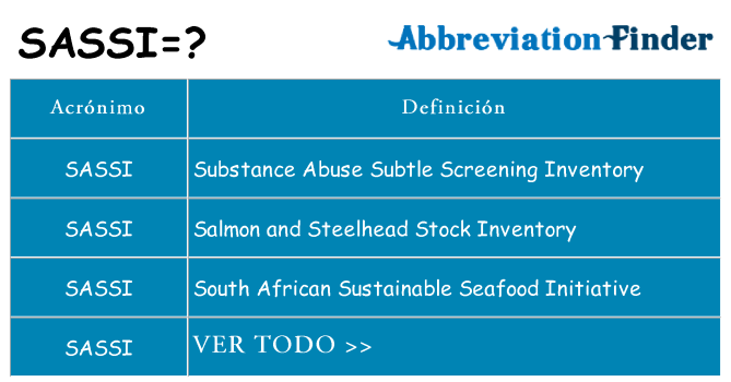 ¿Qué quiere decir sassi