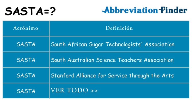 ¿Qué quiere decir sasta