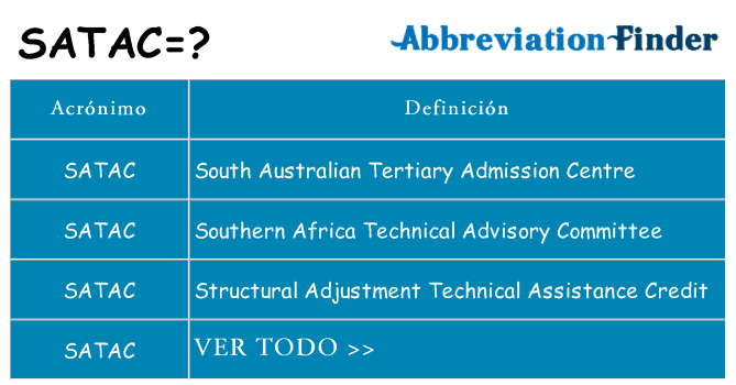 ¿Qué quiere decir satac