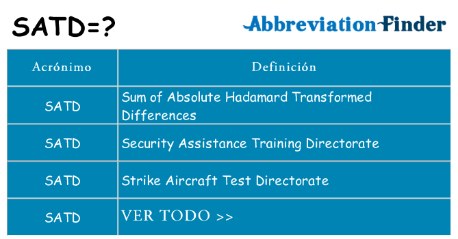 ¿Qué quiere decir satd