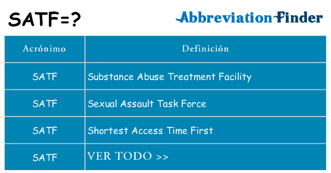 ¿Qué quiere decir satf