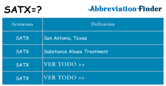 ¿Qué quiere decir satx