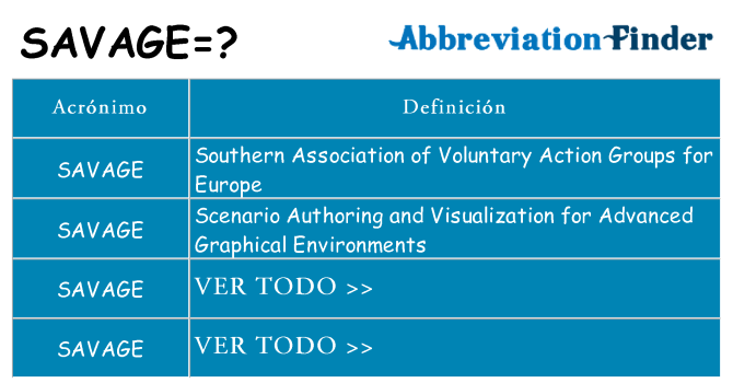 ¿Qué quiere decir savage