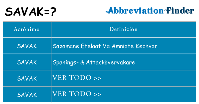 ¿Qué quiere decir savak