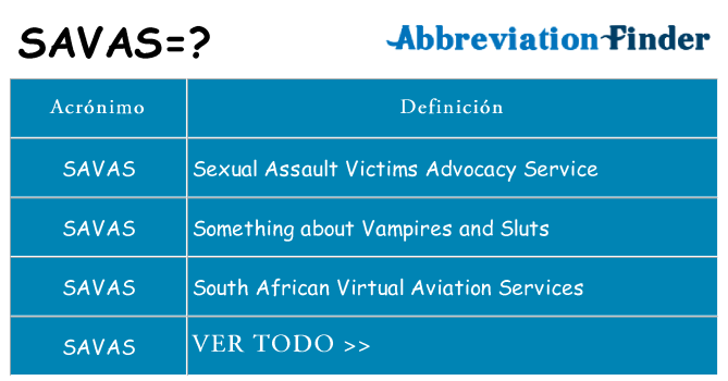 ¿Qué quiere decir savas