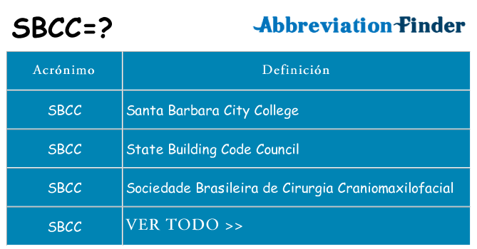¿Qué quiere decir sbcc