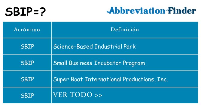 ¿Qué quiere decir sbip