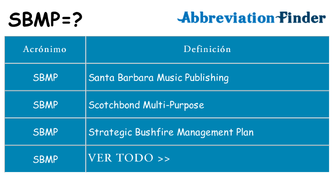 ¿Qué quiere decir sbmp