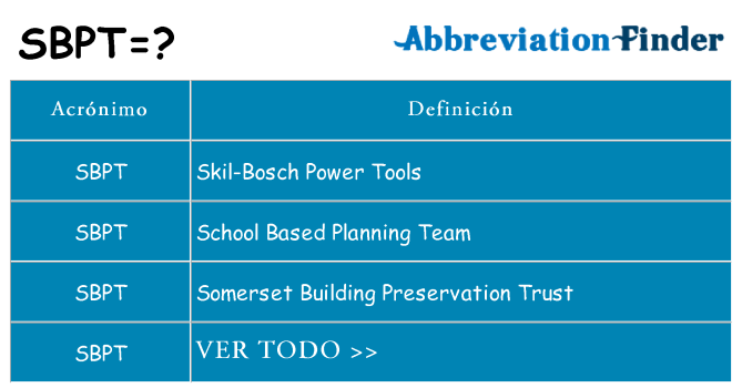 ¿Qué quiere decir sbpt