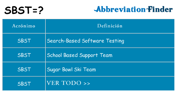 ¿Qué quiere decir sbst