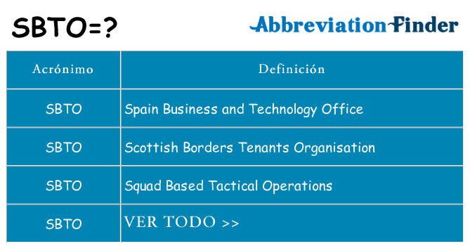 ¿Qué quiere decir sbto