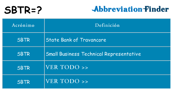 ¿Qué quiere decir sbtr
