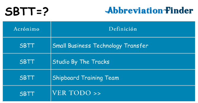 ¿Qué quiere decir sbtt