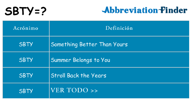 ¿Qué quiere decir sbty