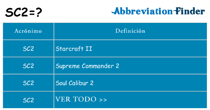 ¿Qué quiere decir sc2