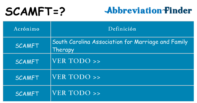 ¿Qué quiere decir scamft