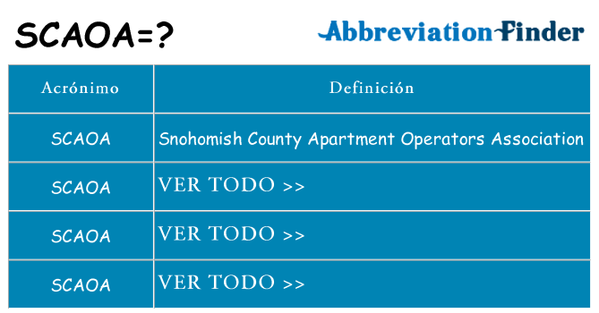 ¿Qué quiere decir scaoa