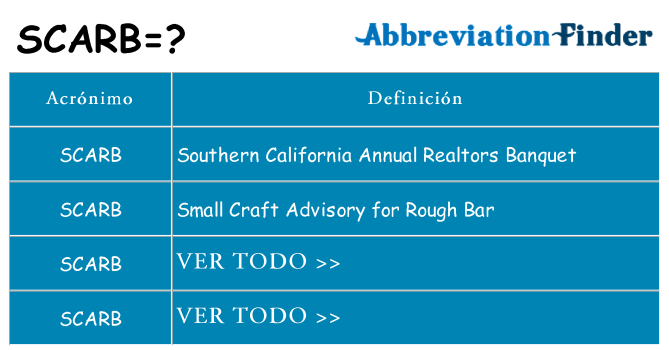 ¿Qué quiere decir scarb