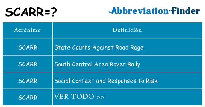 ¿Qué quiere decir scarr