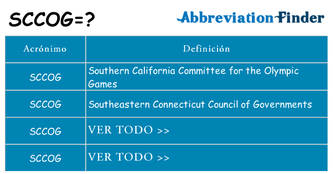 ¿Qué quiere decir sccog