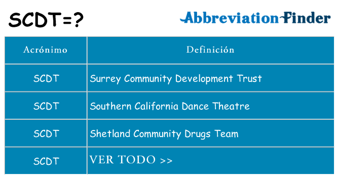 ¿Qué quiere decir scdt