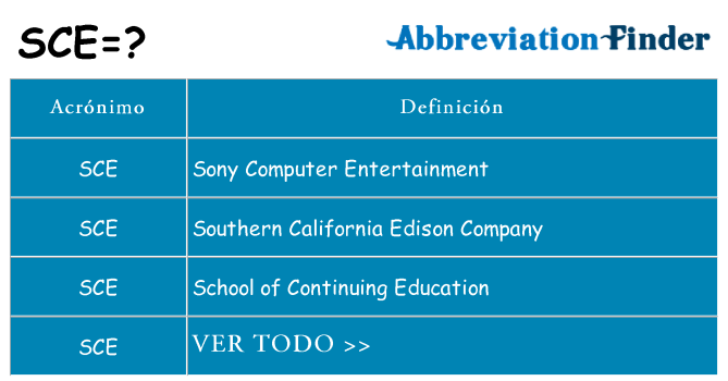 ¿Qué quiere decir sce